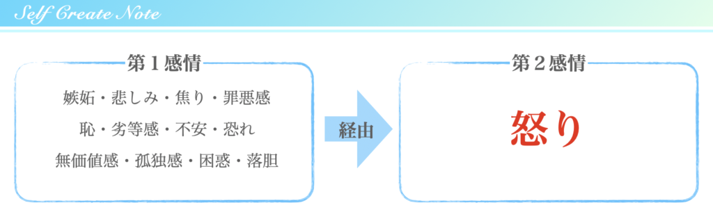 感情分析の重要性